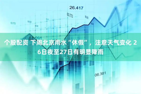 个股配资 下周北京雨水“休假”，注意天气变化 26日夜至27日有明显降雨